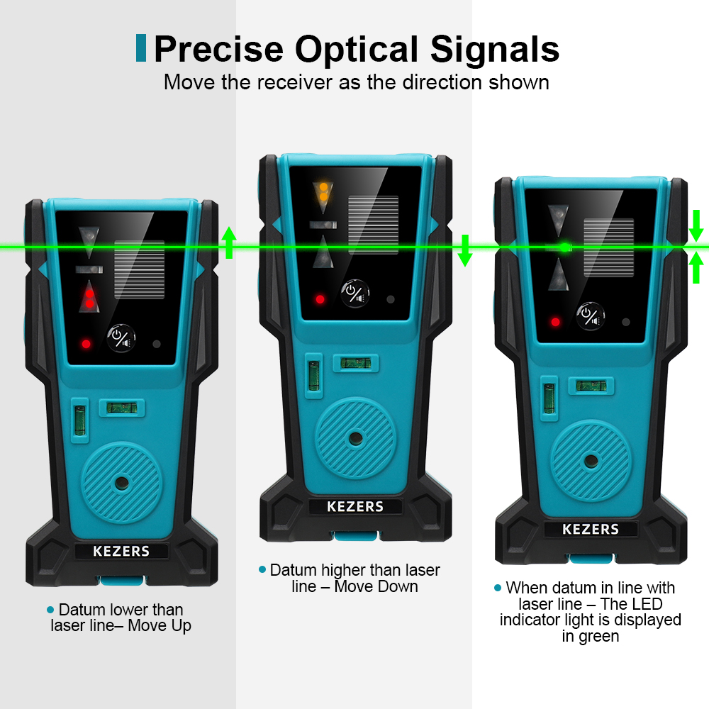 KEZERS czerwony zielony lasero – Spirit Level recenzja i cena
