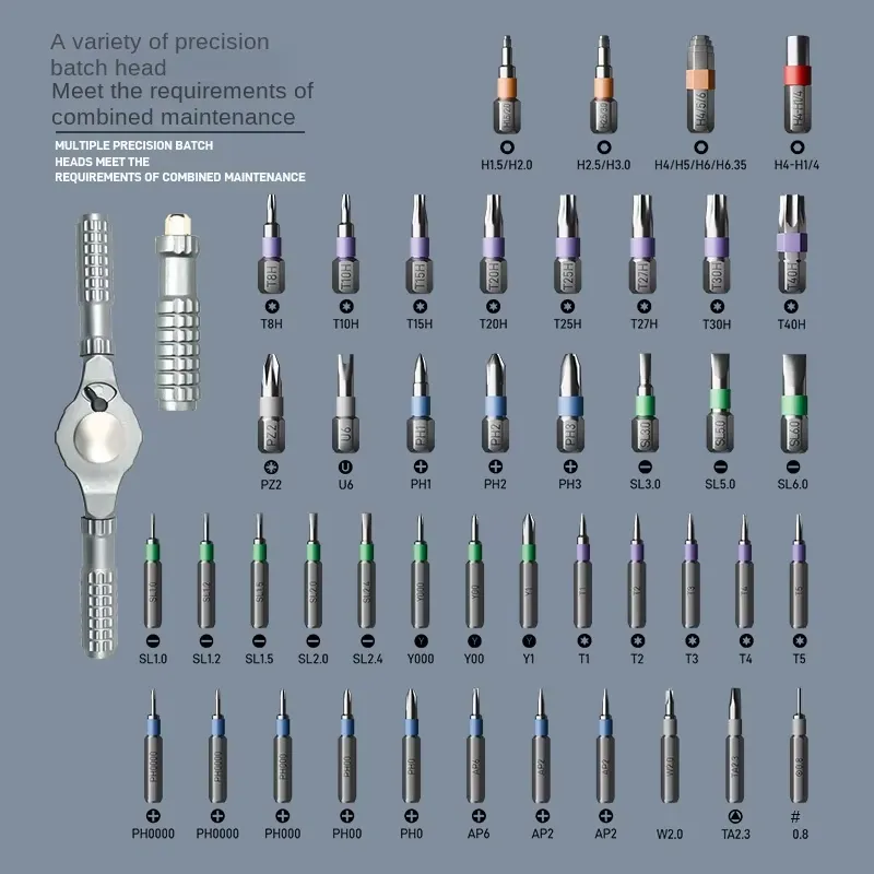 Zestaw wkrętaków z grzechotką  – Screwdriver Set recenzja i cena