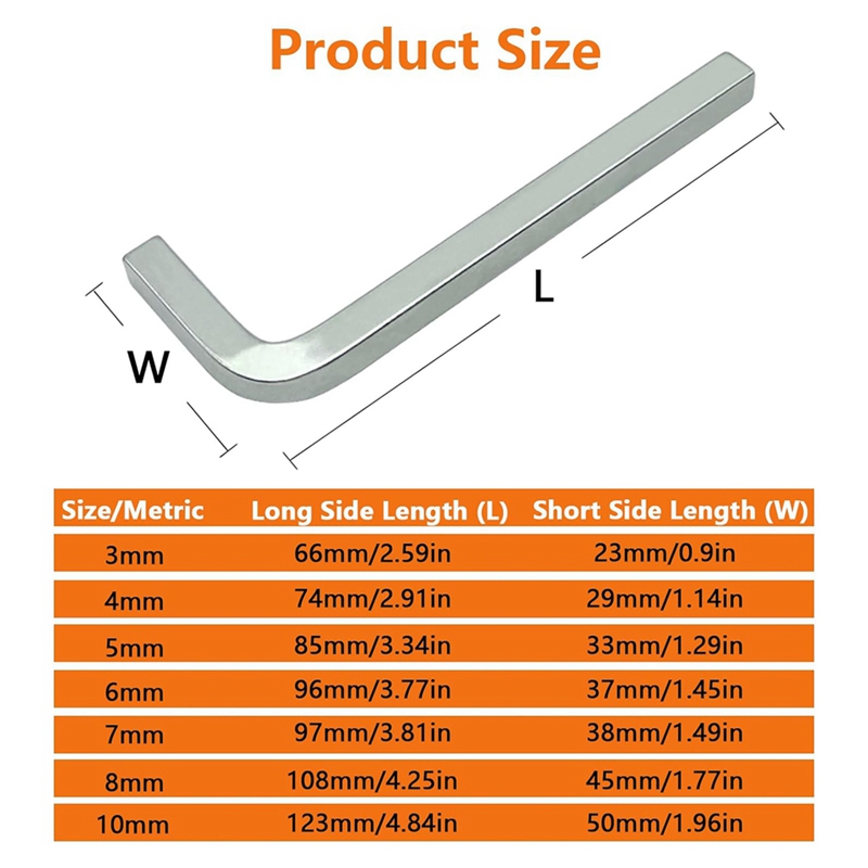 Zestaw kluczy kwadratowych 7 s – Wrench Set recenzja i cena