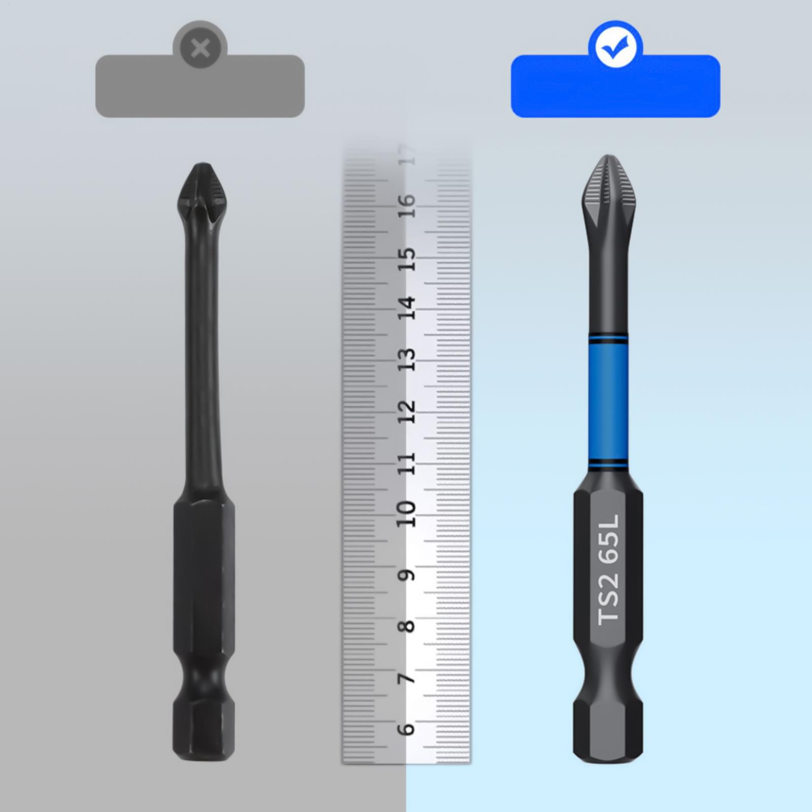 Zestaw bitów do wkrętarki 6-cz – Tool Set recenzja i cena
